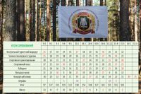 XIII ежегодный спортивно-туристский слёт 8-11 классов